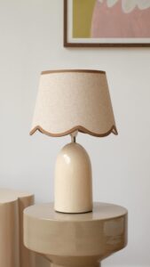 Zoom sur quelques-unes de nos dernieres nouveautés 💛